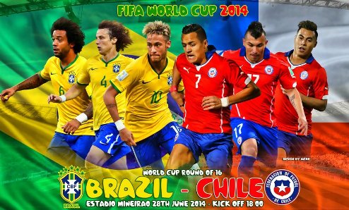 FULLMATCH : FIFA World Cup 2014 : Brazil vs Chile - Round of 16 (28-06-2014)