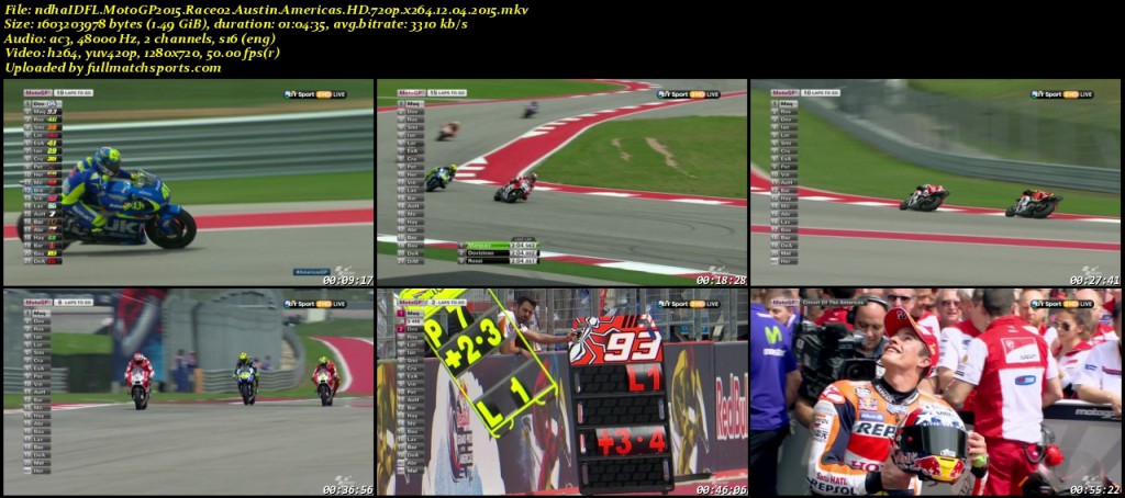 MotoGP Americas GP Race 2015 Replay