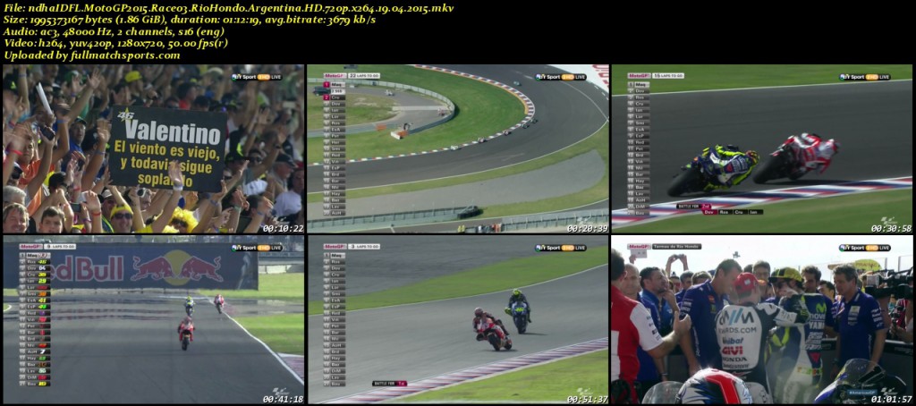 MotoGP 2015 Grand Prix Argentina Rio Hondo Race Round 3