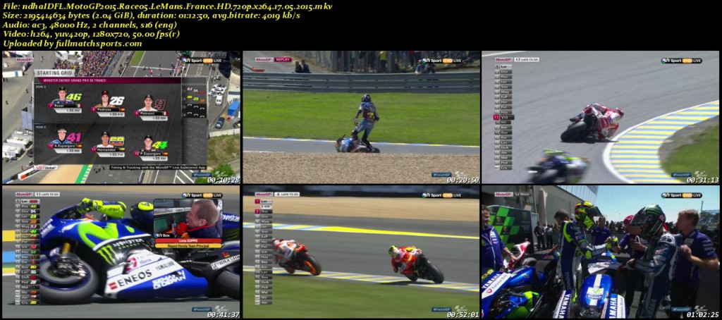 MotoGP 2015 Grand Prix France Le Mans Race Round 5 (17-05-2015)