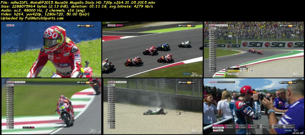 MotoGP 2015 Grand Prix Italy Mugello Race Round 6 (31-05-2015)