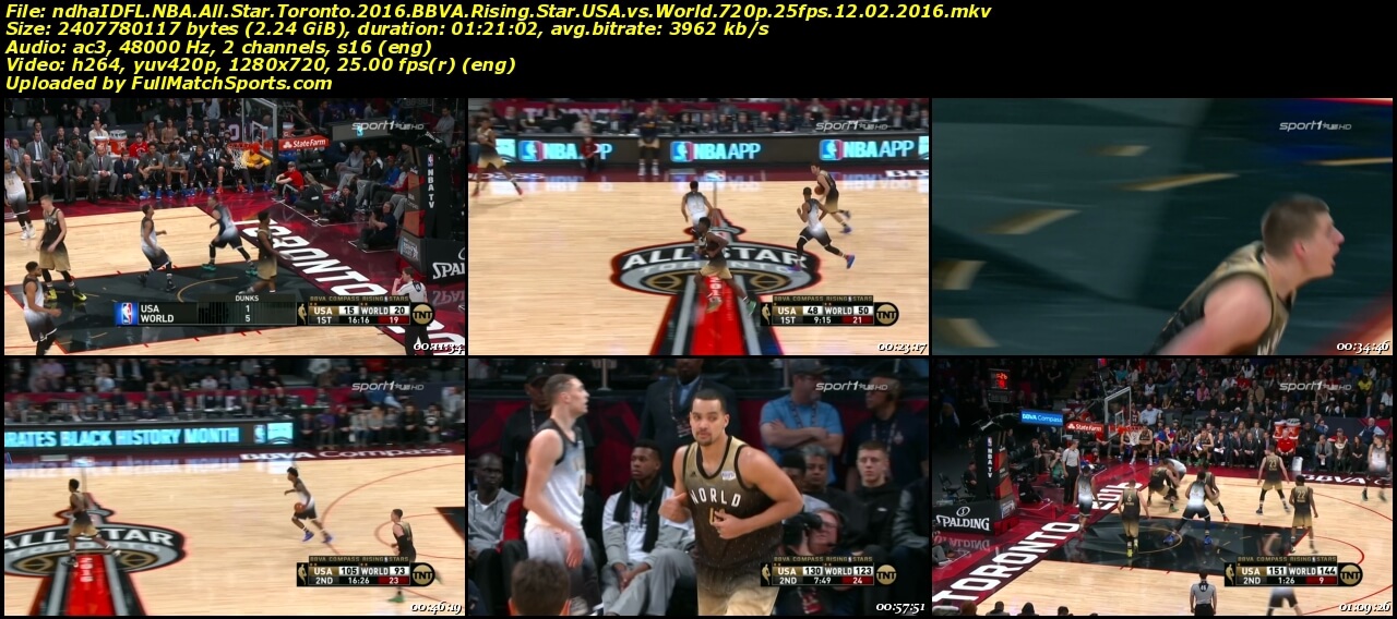 BBVA Rising Star Challenge USA vs World NBA All Star Toronto 2016