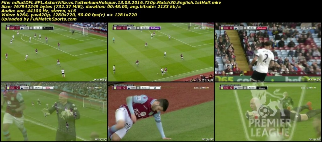 FULL MATCH Aston Villa vs Tottenham Hotspur EPL Match 30 (13-03-2016)