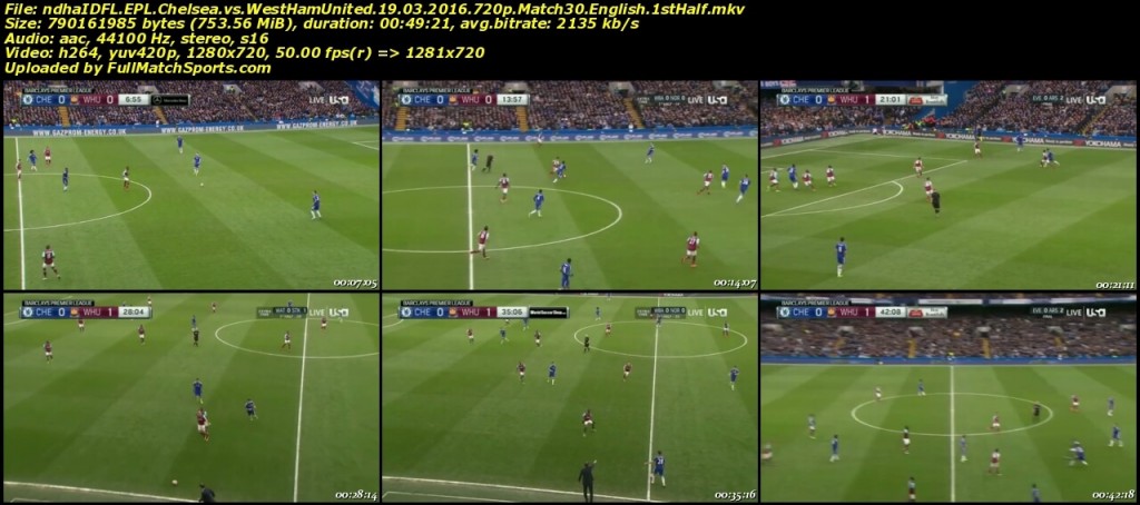 FULL MATCH Chelsea vs West Ham United EPL Match 30 (19-03-2016)