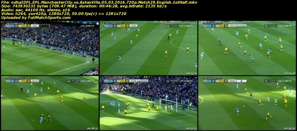 FULL MATCH Manchester City vs Aston Villa EPL Match 29 (05-03-2016)