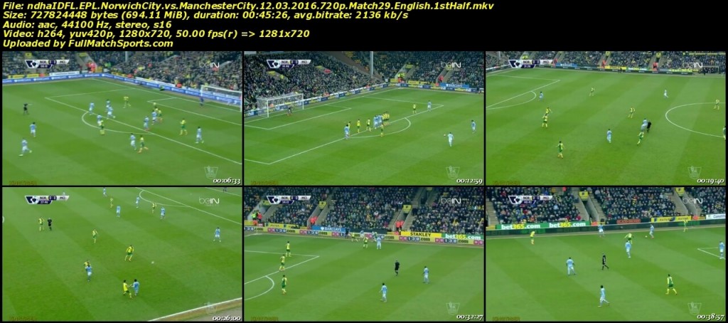 FULL MATCH Norwich City vs Manchester City EPL Match 29 (12-03-2016)