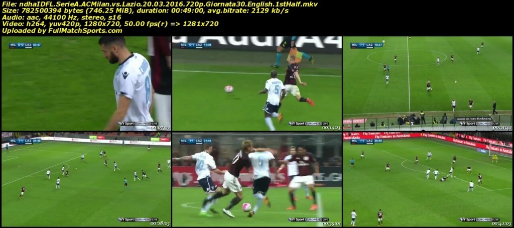 FULL MATCH AC Milan vs Lazio Serie A Giornata 30 (20-03-2016)