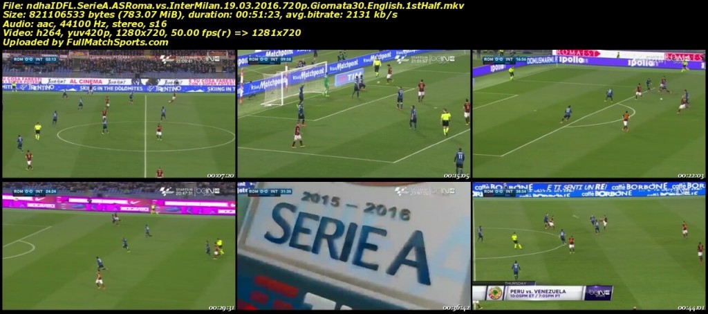 FULL MATCH AS Roma vs Inter Milan Serie A Giornata 30 (19-03-2016)