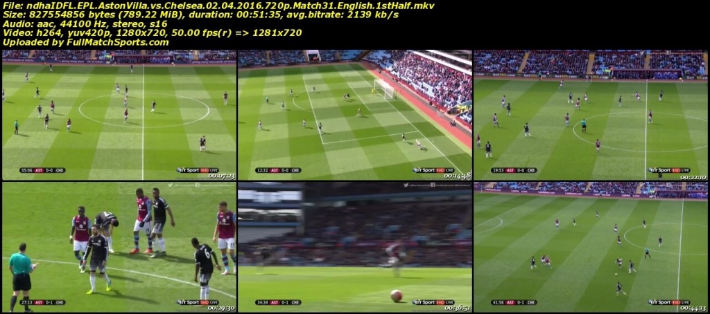FULL MATCH Aston Villa vs Chelsea EPL Match 31 (02-04-2016)