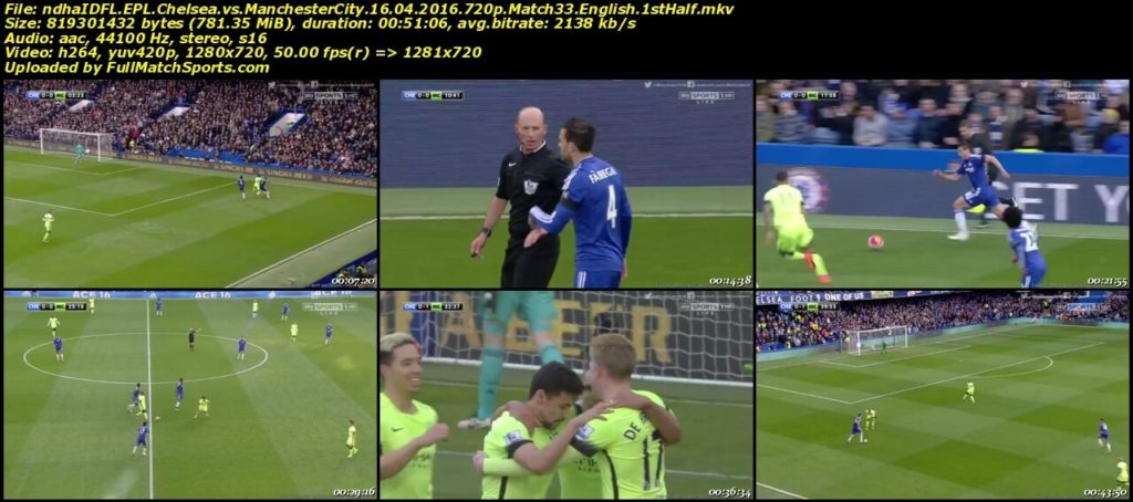 FULL MATCH Chelsea vs Manchester City EPL Match 33 (16-04-2016)