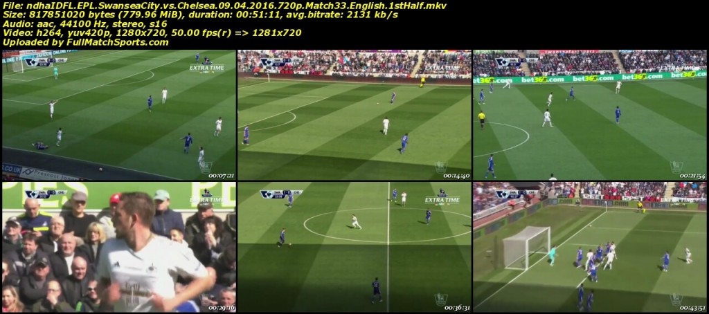 FULL MATCH Swansea City vs Chelsea EPL Match 33 (09-04-2016)
