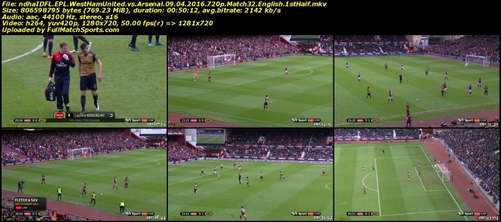 FULL MATCH West Ham United vs Arsenal EPL Match 32 (09-04-2016)