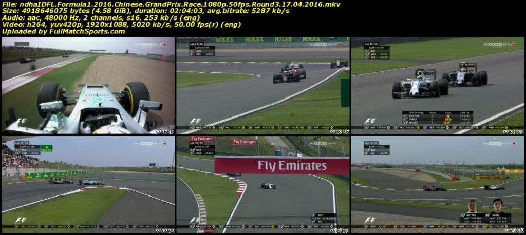 Formula 1 2016 Chinese Grand Prix Race Round 3 (17-04-2016)