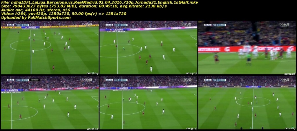 Full Match Barcelona vs Real Madrid La Liga Jornada 31 (02-04-2016)