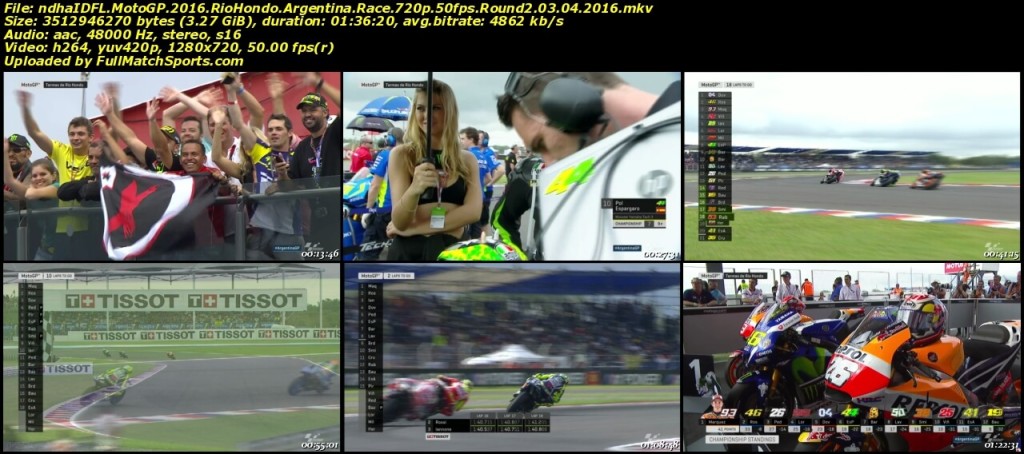 MotoGP 2016 Argentina Race Round 2