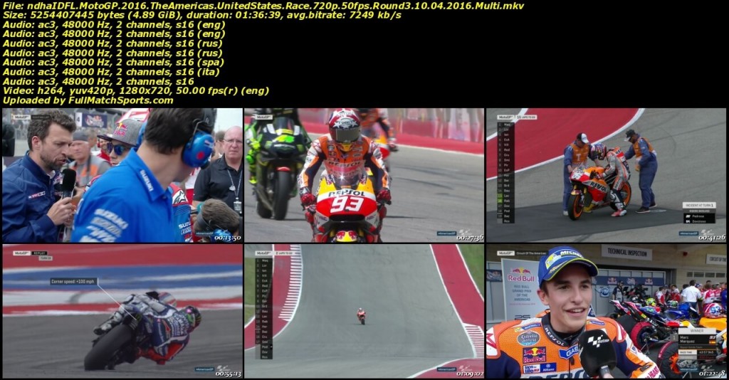 MotoGP Americas USA Race 2016 Replay