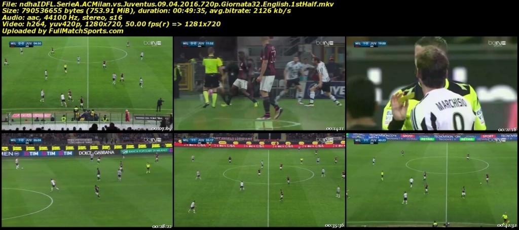 FULL MATCH AC Milan vs Juventus Serie A Giornata 32 (09-04-2016)