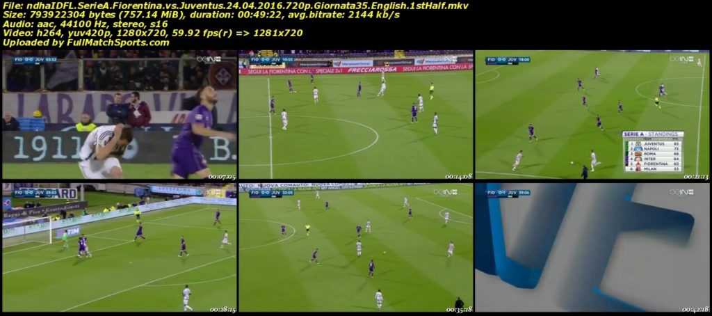 FULL MATCH Fiorentina vs Juventus Serie A Giornata 35 (24-04-2016)