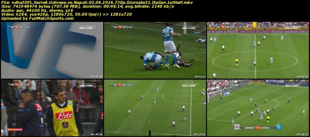 FULL MATCH Udinese vs Napoli Serie A Giornata 31 (03-04-2016)