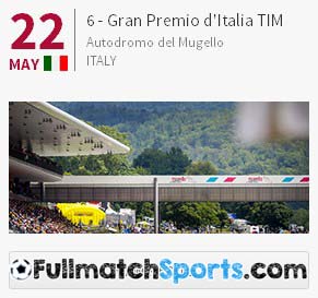 MotoGP 2016 Mugello Italy Race Round 6 (22-05-2016)