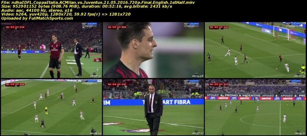 Full Match AC Milan vs Juventus Coppa Italia Final (21-05-2016)
