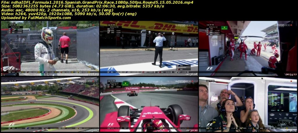 Formula 1 2016 Spanish Grand Prix Race Round 5 (15-05-2016)
