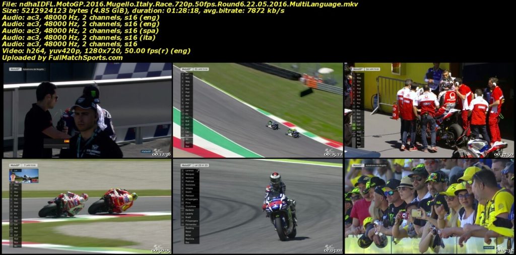 MotoGP 2016 Mugello Italy Race Round 6 (22-05-2016)