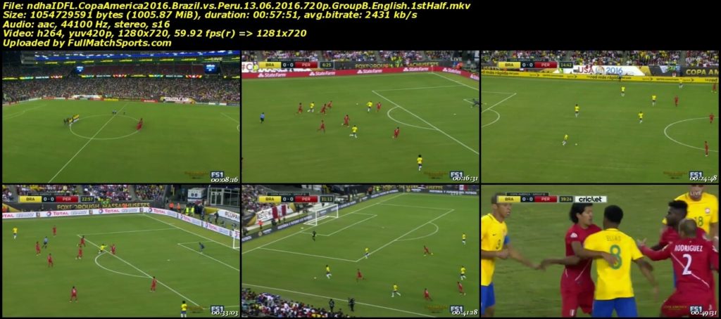 FULL MATCH Copa America 2016 Brazil vs Peru (13-06-2016)
