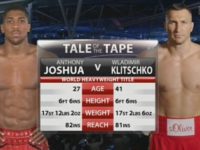 Joshua vs Klitschko Full Fight Replay Boxing Apr 29, 2017