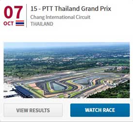 MotoGP Thailand GP Race 2018