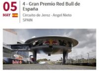 MotoGP 2019 Spanish GP Race Replay