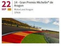 MotoGP 2019 Aragon GP Race Replay