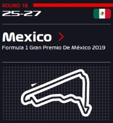 F1 2019 Mexico GP Race Replay