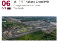 MotoGP 2019 Thailand GP Race Replay